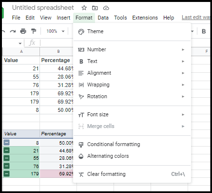 conditional formatting