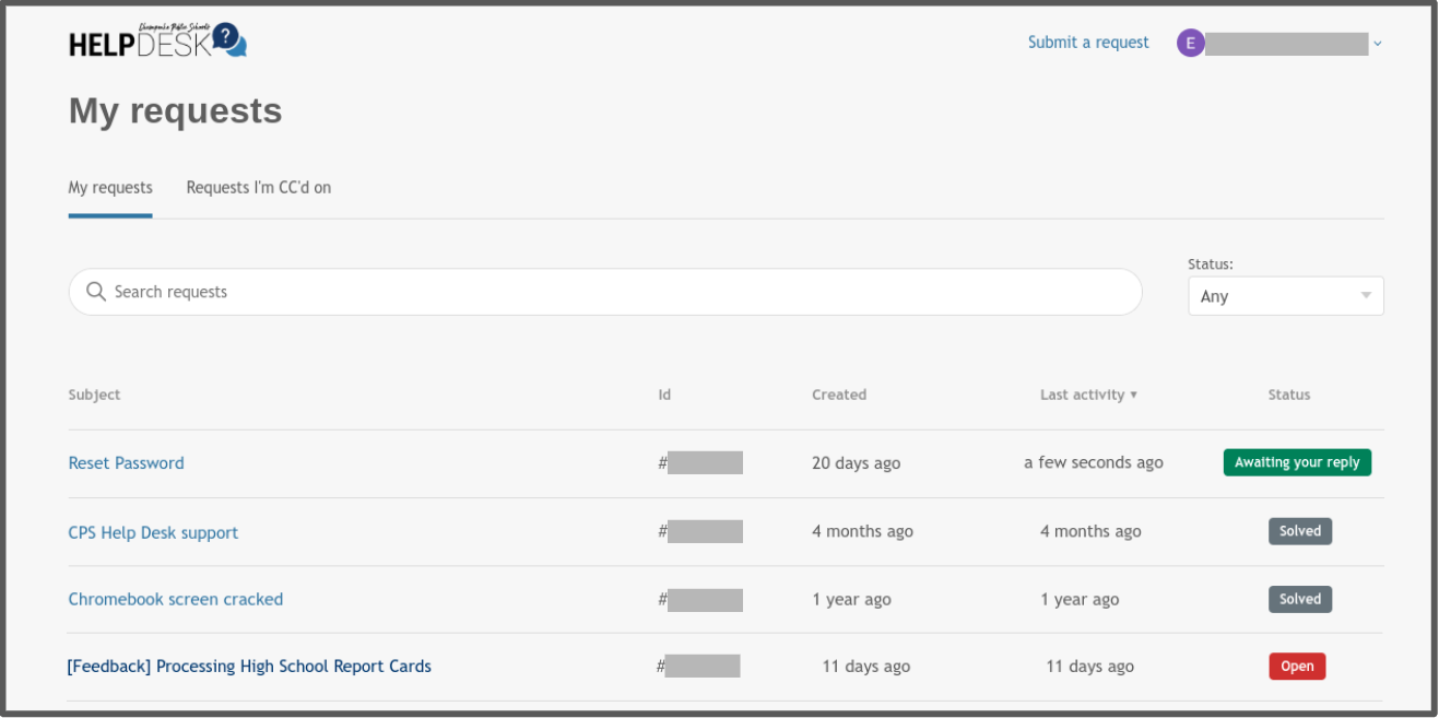 list of submitted requests