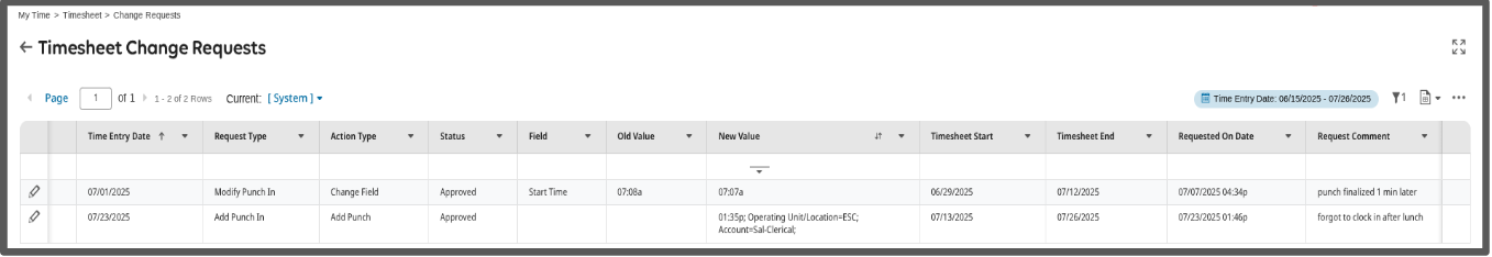 example of change request submissions