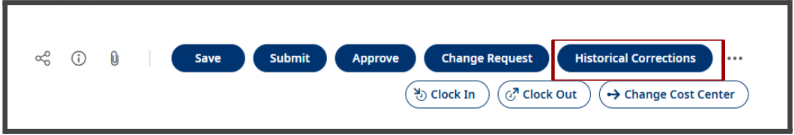 Historical Corrections