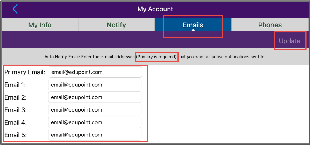 emails tab