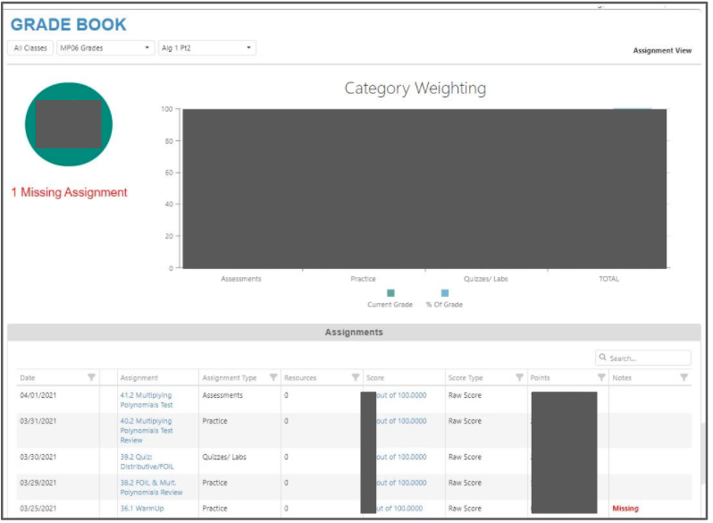 gradebook course content details window