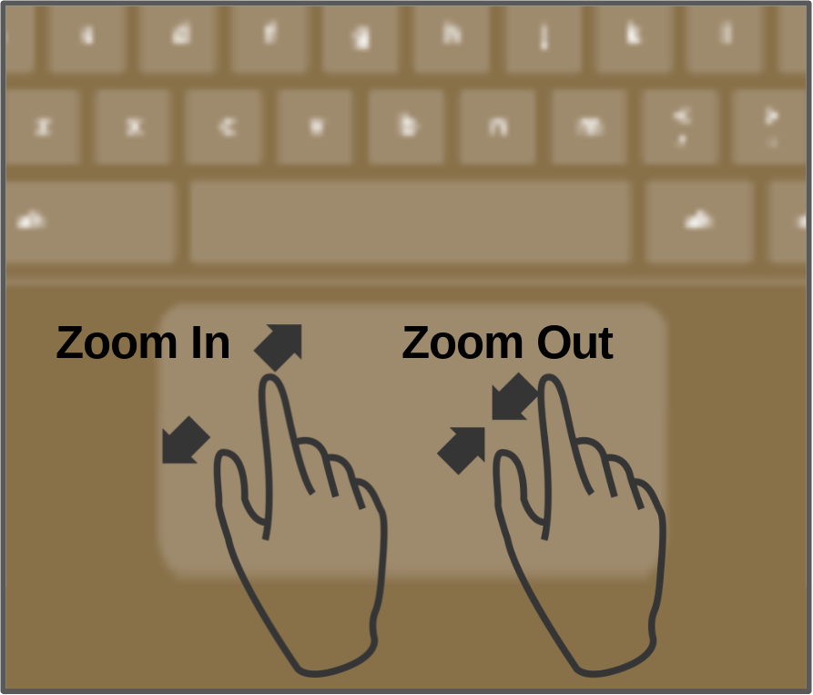 zoom